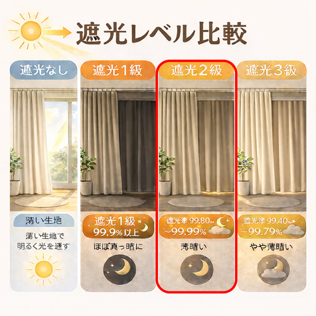 HACHIYA防炎遮光2級ドレープカーテン 無地